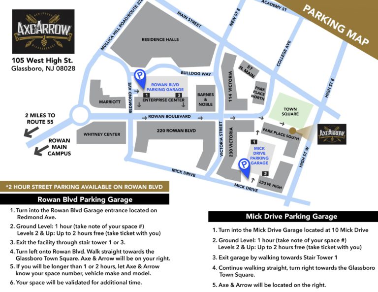 Parking – Axe & Arrow Brewery